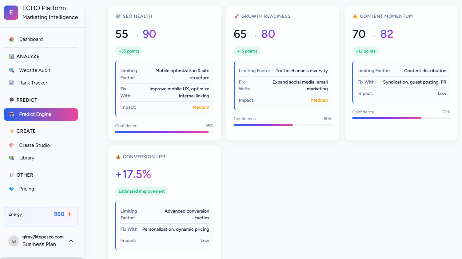 ECHO Prediction Engine