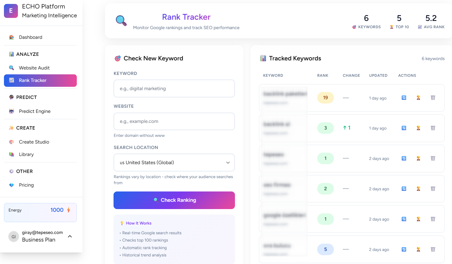 Rank Tracking Dashboard