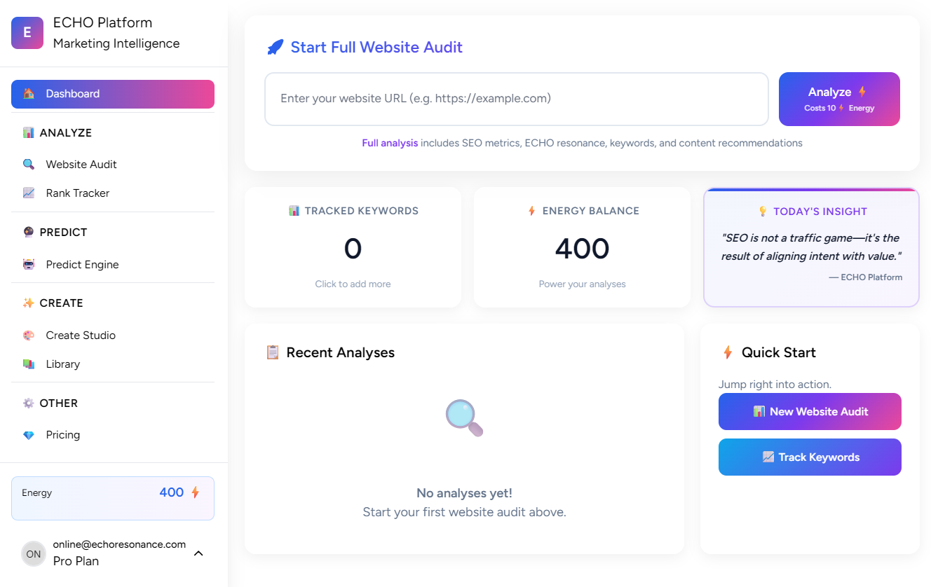 ECHO Platform Dashboard